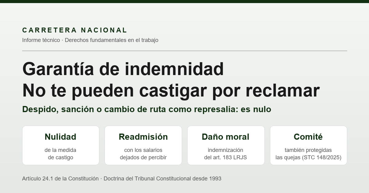 Garantía de indemnidad: la empresa no puede castigar al conductor por reclamar sus derechos. Despido nulo, readmisión, salarios de tramitación e indemnización por daño moral