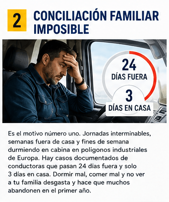 Conciliación familiar imposible: casos documentados de conductoras que pasan 24 días fuera de casa y solo 3 en casa